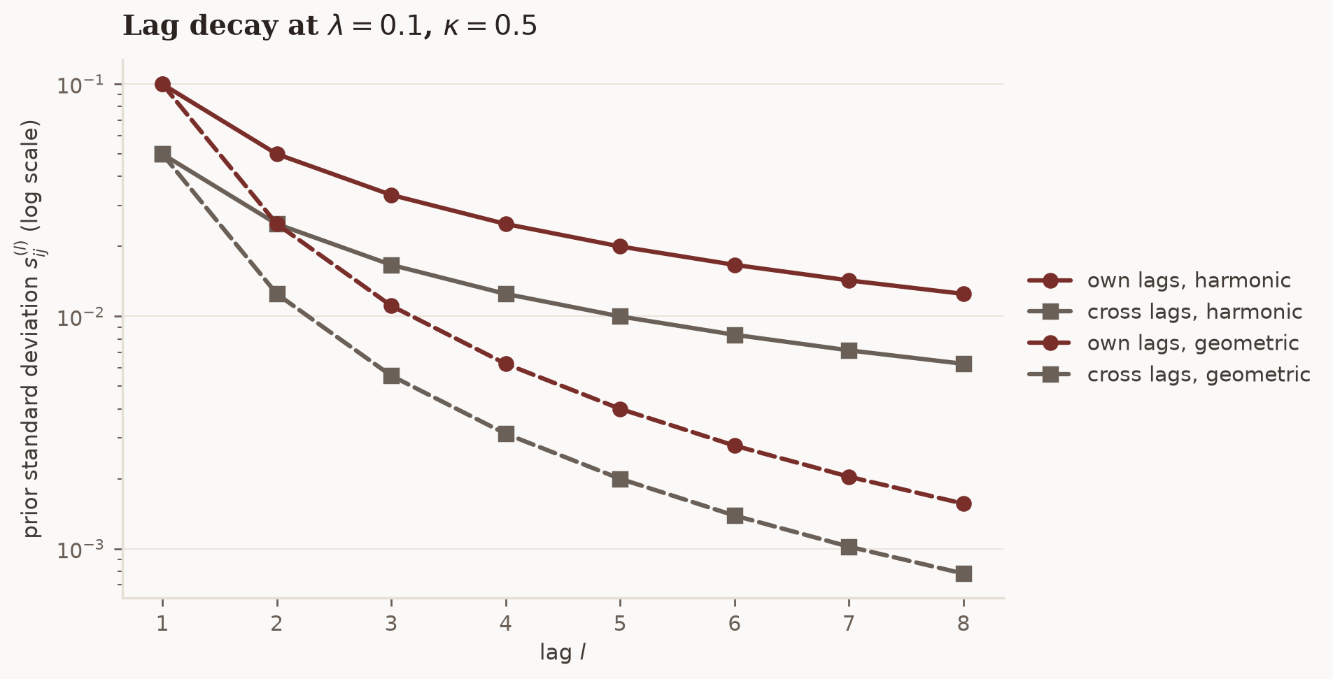 ../_images/0de8468ed490e202b05a157f3b91b71e4bde14d3d9bf15f53188b08e0b9f3061.png