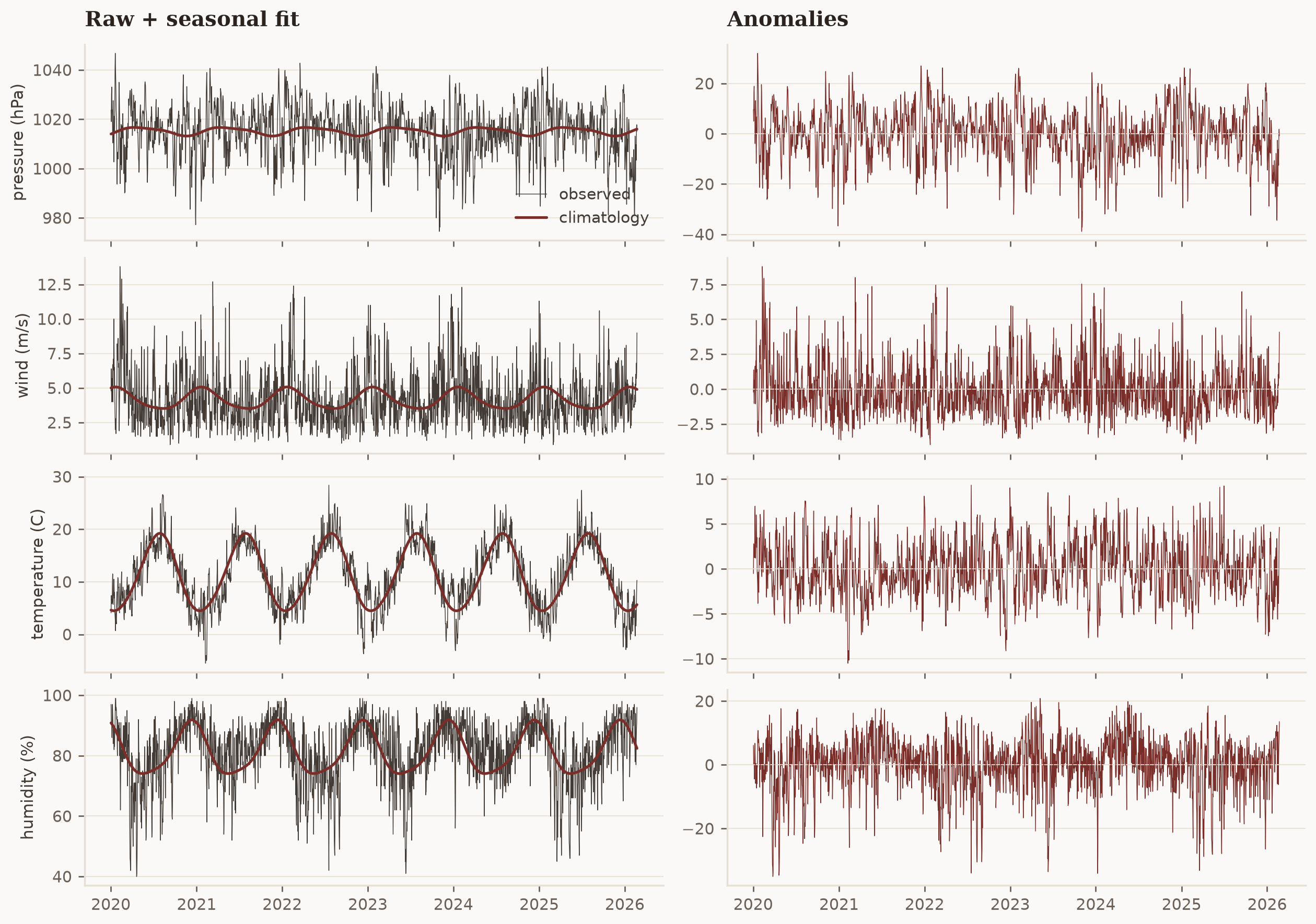 ../_images/545bf065257f74dae61db44975b5bf925bab14b6a89b7e5edb50e4207d98f9b3.png