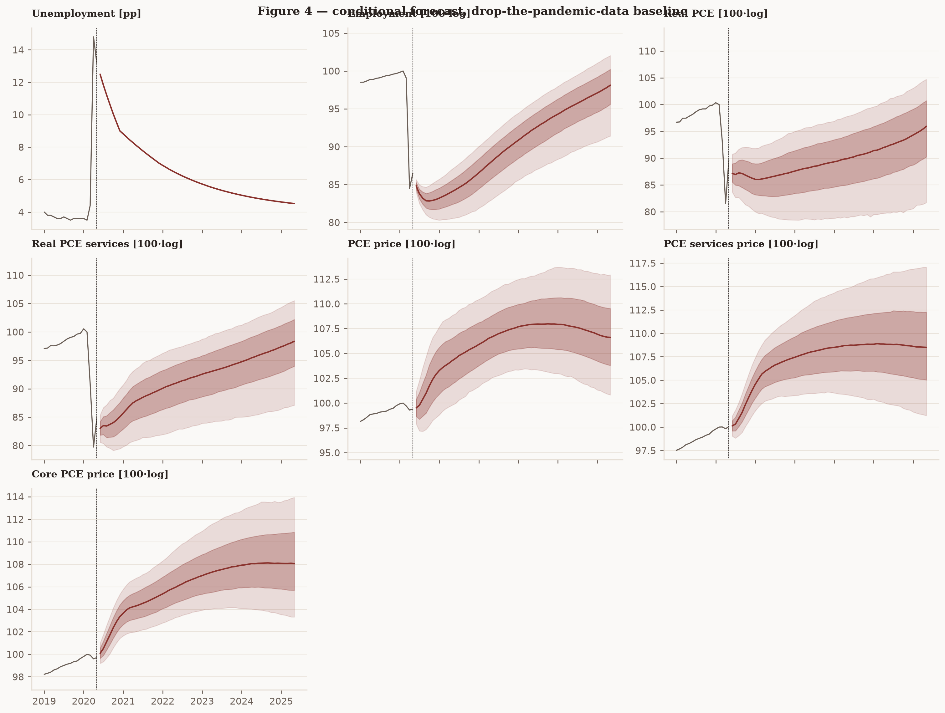 ../_images/9d86a406b5d2bf7c664cbcb998ab1b3074b60d81dd9e235ab5a5028038f402d4.png