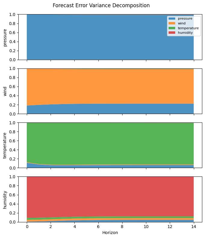 ../_images/b64304cdec7c949d73816ec215480d213d003a56b6bd341c6c7e0571e28c650f.png