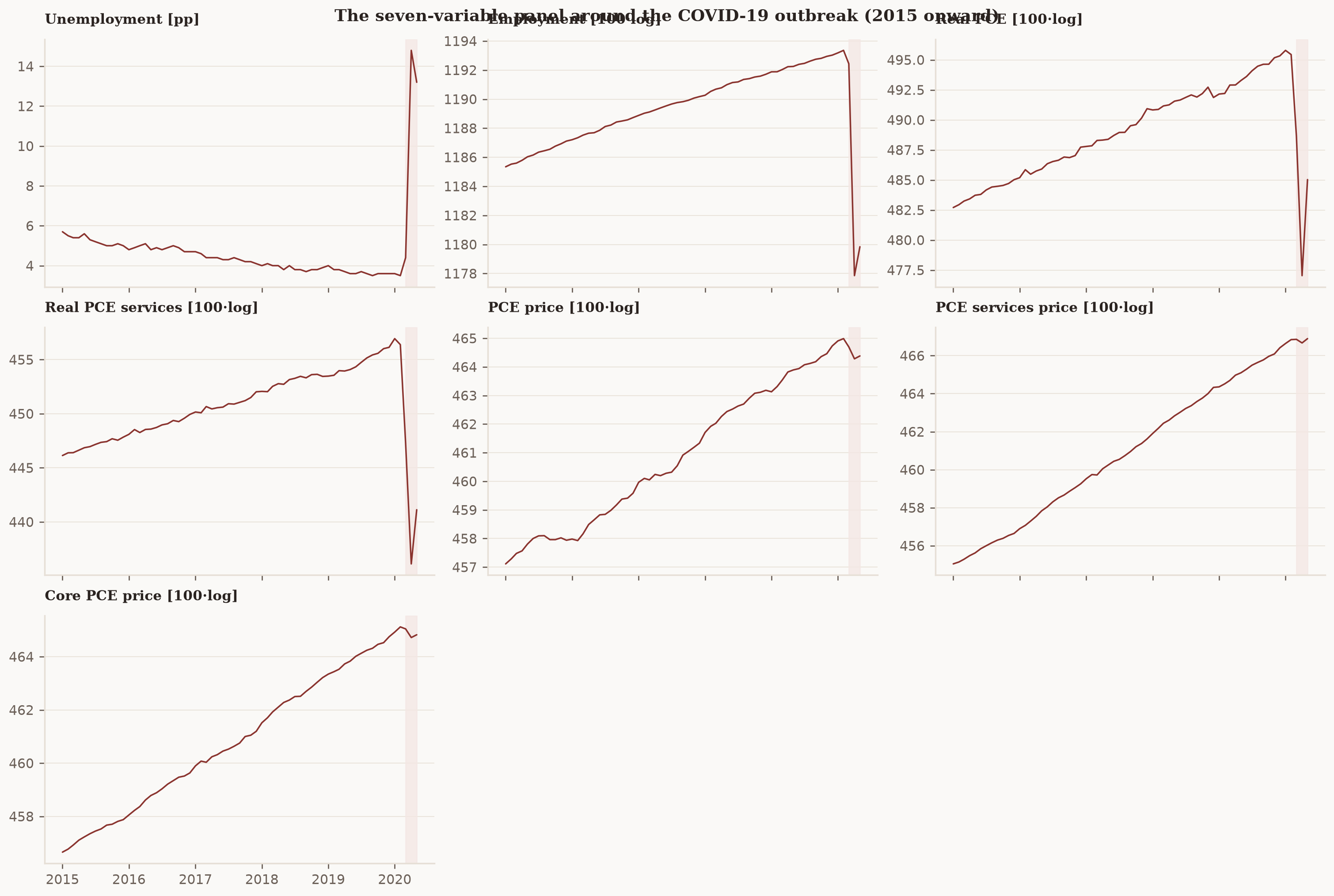 ../_images/bfcf078c35b1ff097364b26afe7e6a1f1cf0d87d2ae9b579eb57caa416545431.png
