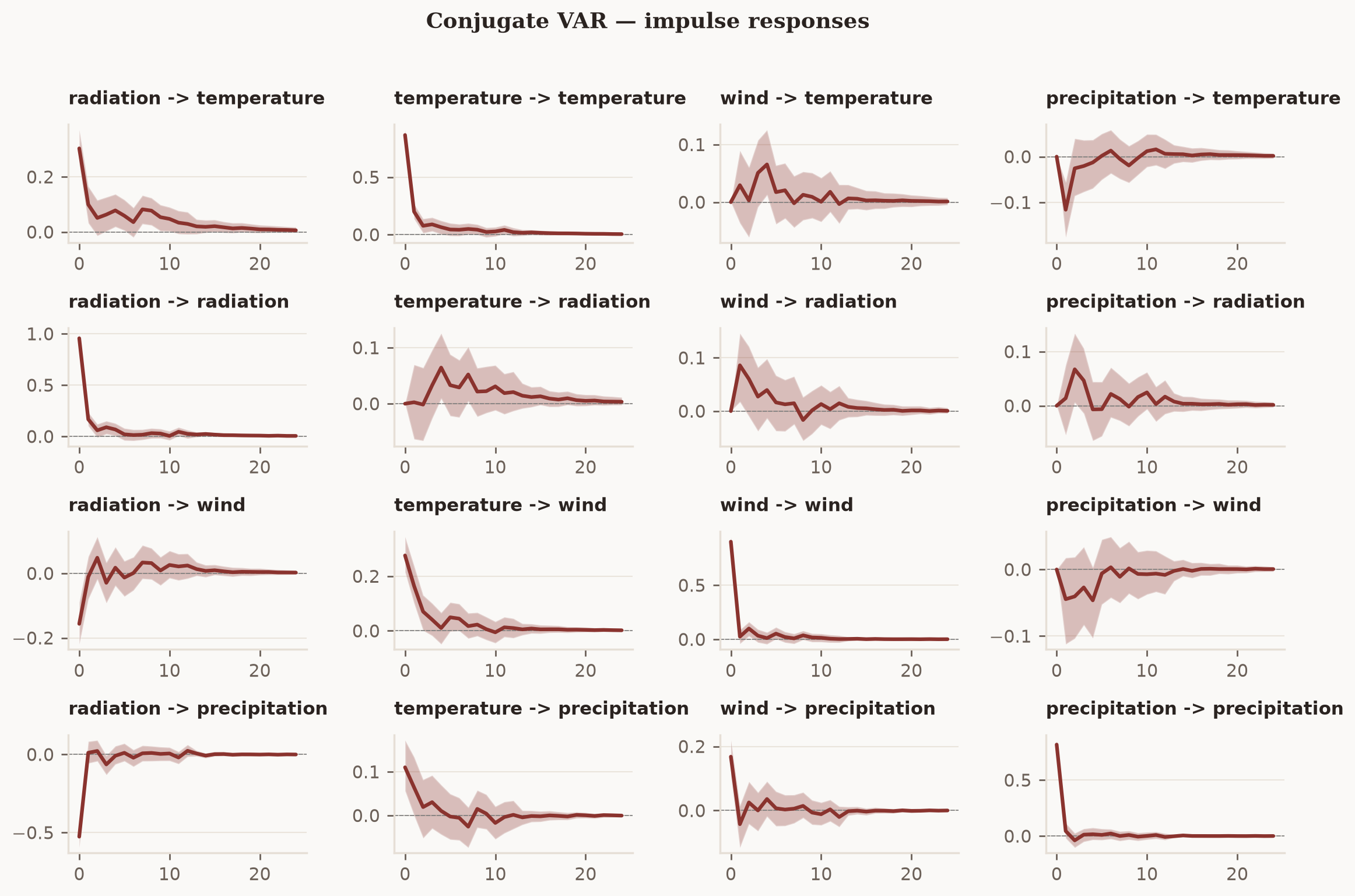 ../_images/c362c2b75ae9bea52408e935d4d09e677941dbc7a16d031fe6d30fce4366feba.png