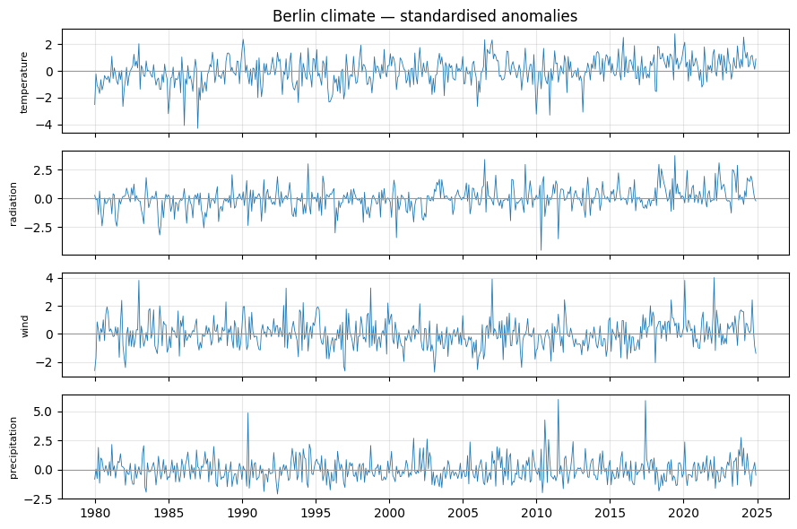 ../_images/dba57bd7de49ab84de859a0e3260075ef4bd6eae3cb2593f2a505faf237a60e0.png