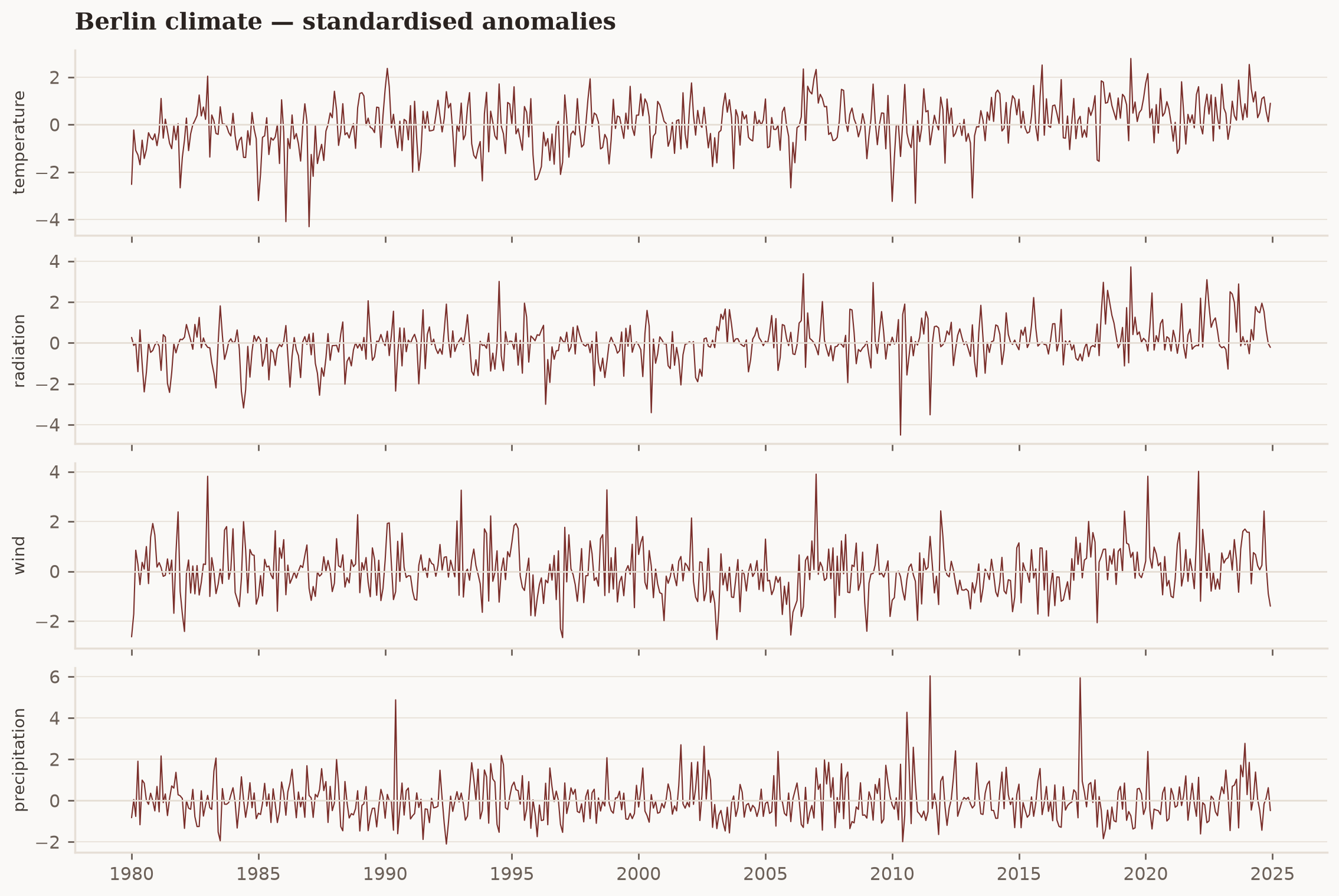 ../_images/e44720fc2057ef716d86353f843a655574c49a047072c24b834d5f3f188295fc.png